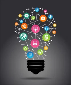 best digital marketing agency