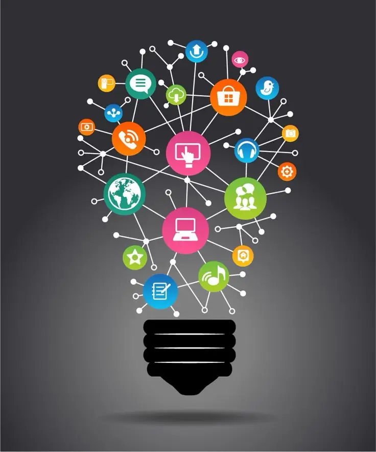 best digital marketing agency